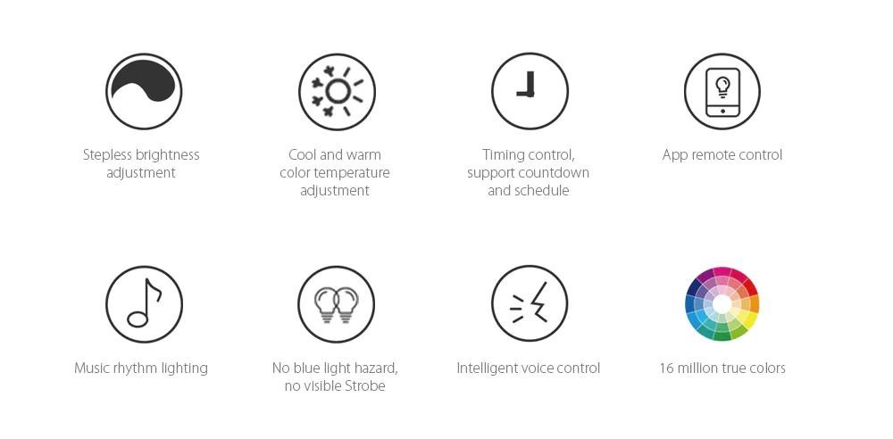 Difeisi Smart LED Strip Kit, 2m Length, 280lm/m RGB Light Strip, 16 Million Colors, 3000-6500K Color Temperature, Music Rhythm, Tuya Smart APP Control, Voice Control, Extendable to 5m - US Plug