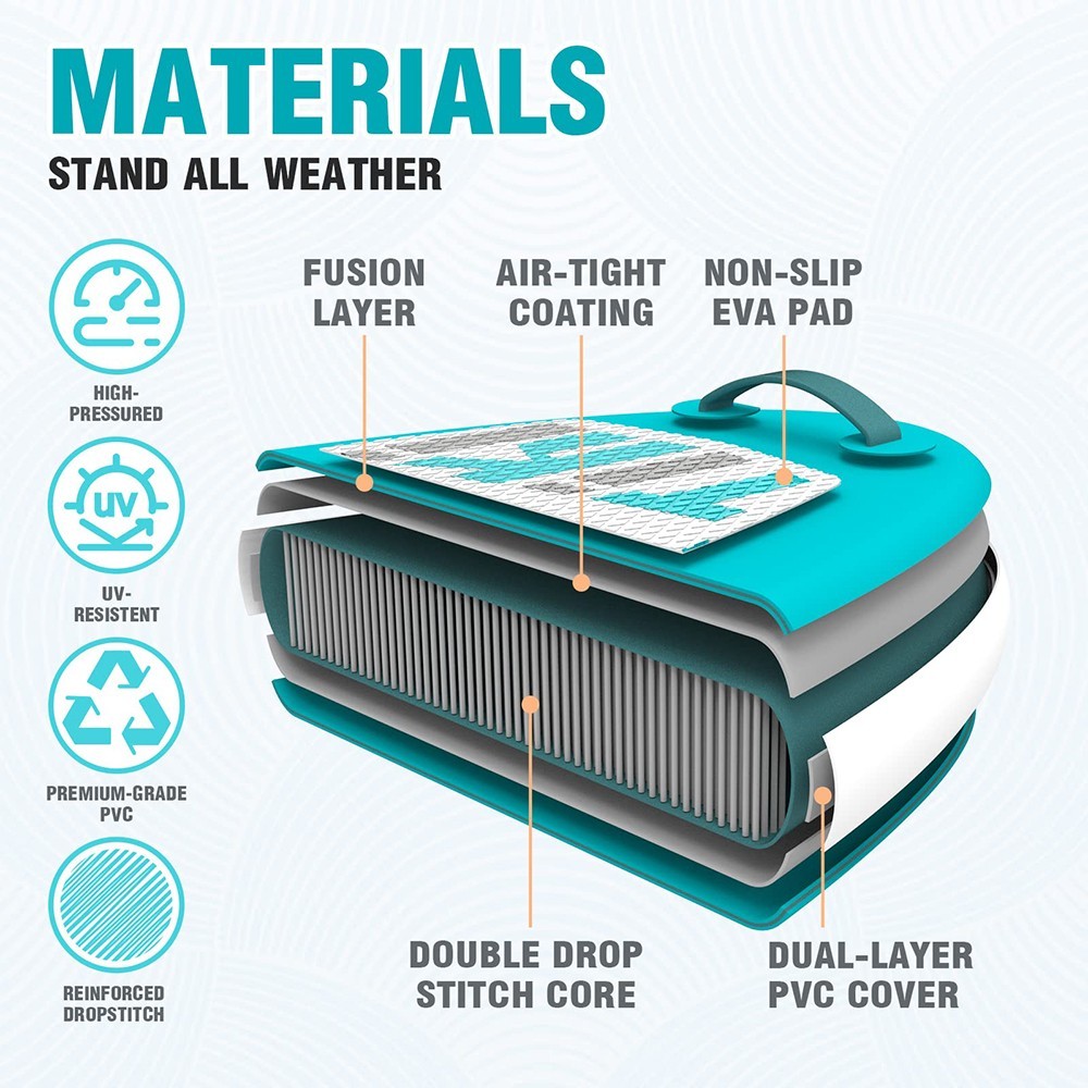 FunWater NEW TIKI SUPFW04A Inflatable Stand Up Paddle Board 10.6'' Long 33' Wide 6' Thick