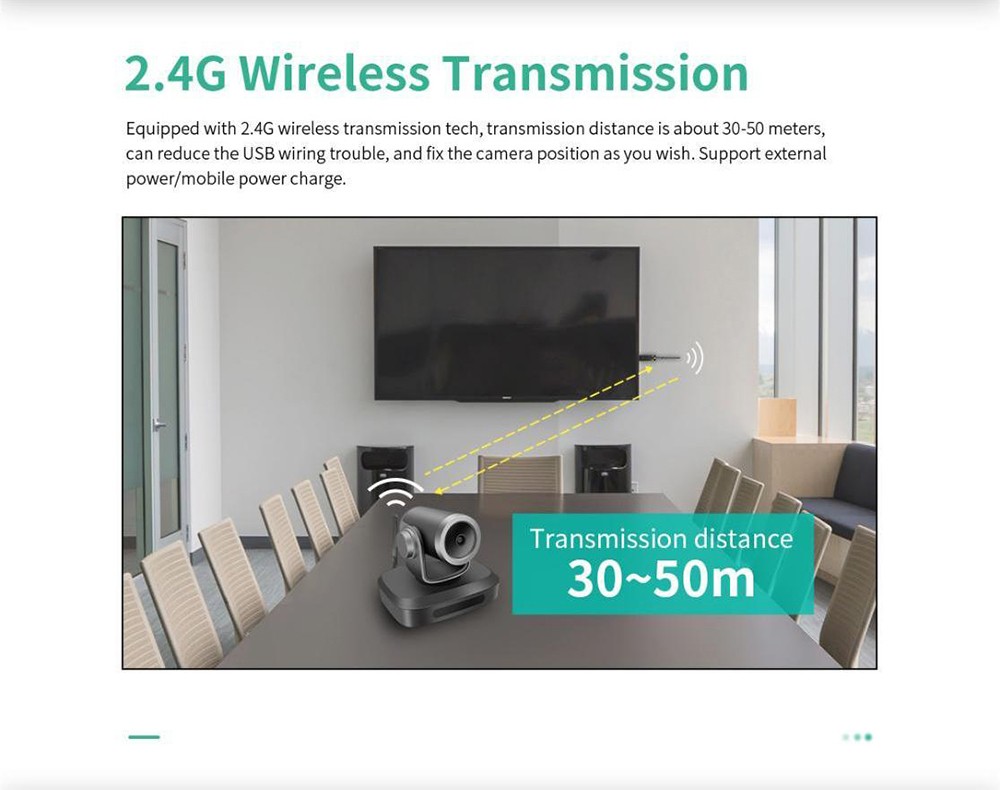 GUCEE G07-1080P 2.4G Wireless Video Conference Camera