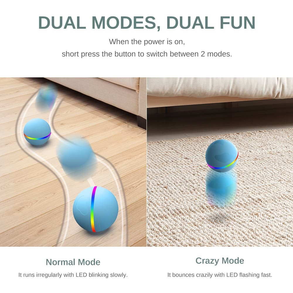 Fluffee Interactive Pet Dog Toy Ball - Blue