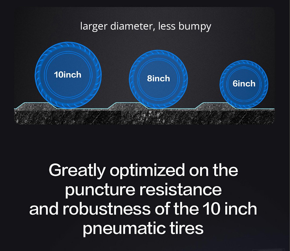 Ninebot D18E Electric Scooter Foldable 10in Pneumatic Tires 250W Hub Motor 25km/h Max Speed 36V 5.0Ah Battery 18km Range