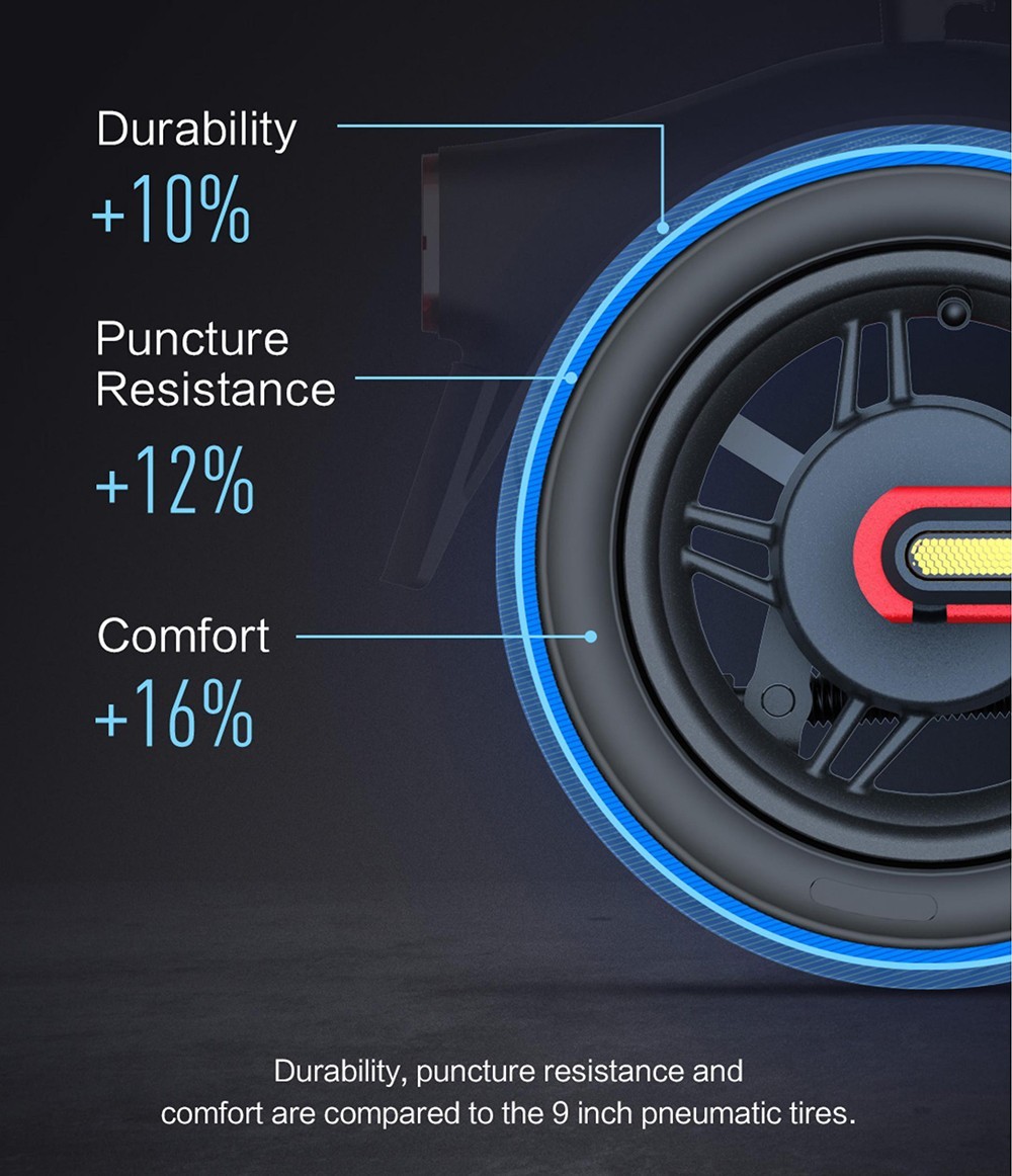 Ninebot D18E Electric Scooter Foldable 10in Pneumatic Tires 250W Hub Motor 25km/h Max Speed 36V 5.0Ah Battery 18km Range