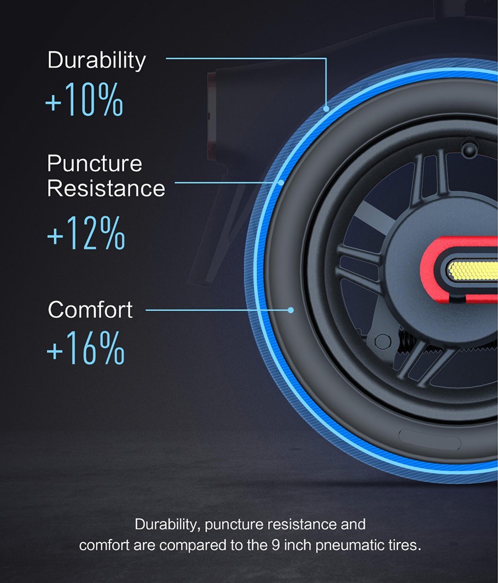 Ninebot D38E Electric Scooter Foldable 10in Tires 350W Hub Motor 25km/h Max Speed 36V 10.2Ah Battery 38km Range
