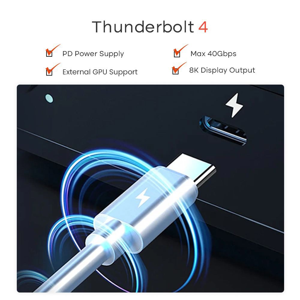 Ninkear M11 Mini PC Intel Core i7-1165G7&nbsp;Processor, 8GB DDR4 256GB SSD, Windows 11, WiFi 6