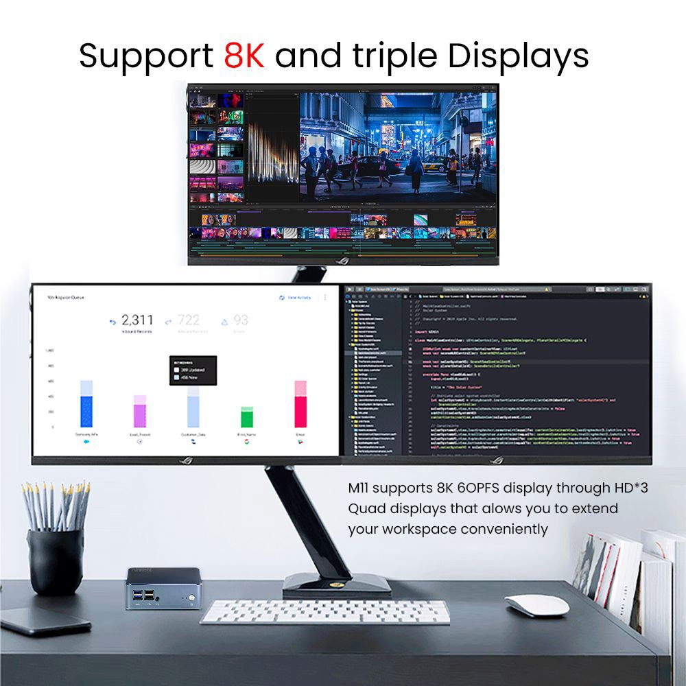 Ninkear M11 Mini PC Intel Core i7-1165G7&nbsp;Processor, 8GB DDR4 256GB SSD, Windows 11, WiFi 6