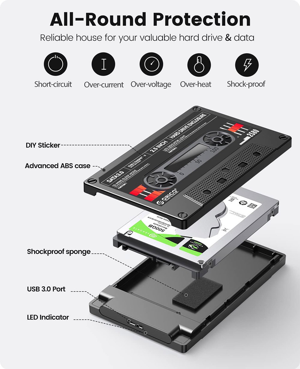 ORICO 2.5'' Hard Drive Enclosure SATA to USB3.0