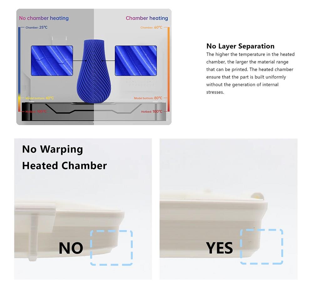 Imprimante 3D QIDI TECH X-Plus 3, mise à niveau automatique, vitesse d'impression de 600 mm/s, carte HF flexible, ventilateur de circulation de chambre, détection de filament, boîte de séchage, 280 x 280 x 270 mm
