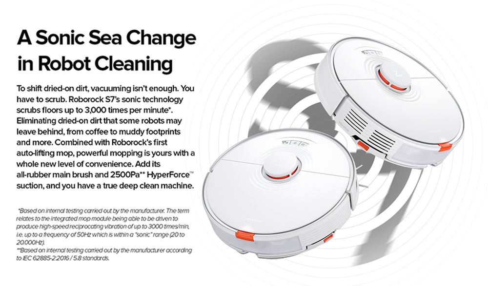Roborock S7 Robot Vacuum Cleaner LiDAR navigation 470ml dustbin 2500Pa suction 300ml Water Tank 5200mAh Upgrade vibratin