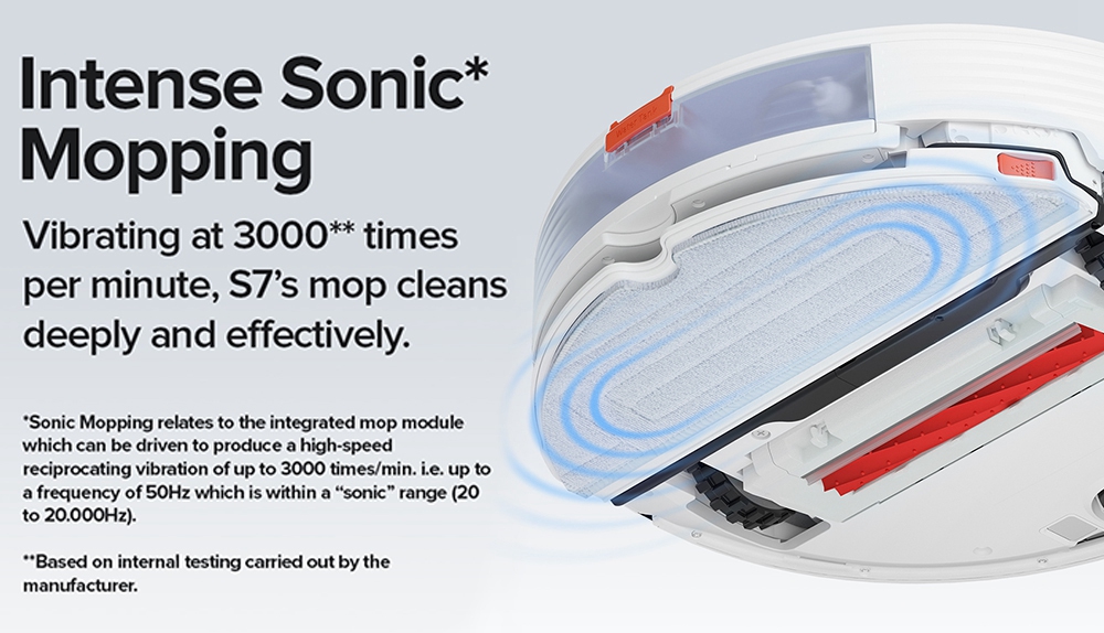 Roborock S7 Robot Vacuum Cleaner LiDAR navigation 470ml dustbin 2500Pa suction 300ml Water Tank 5200mAh Upgrade vibratin