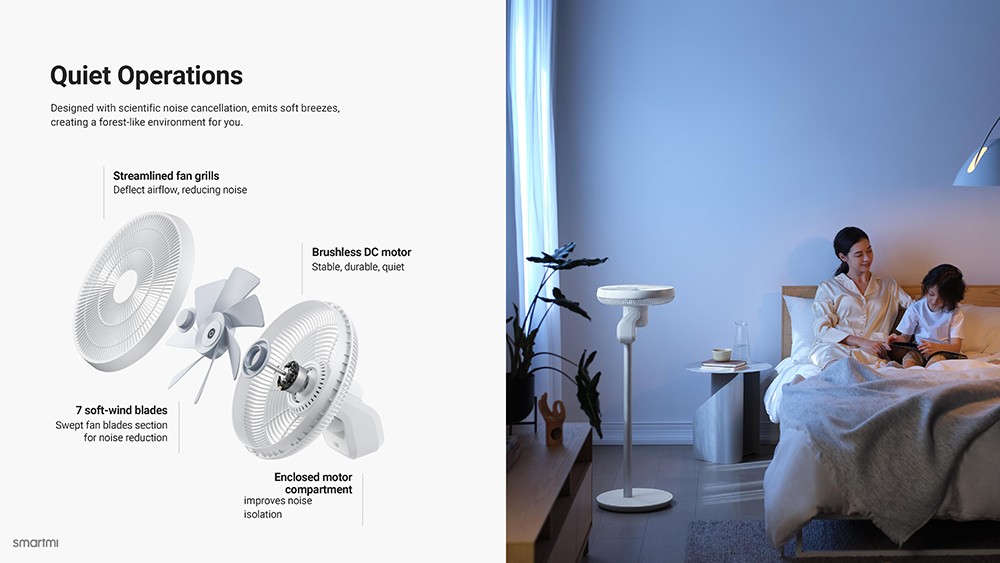 Smartmi Air Circulator Standing Fan, 100 Levels Fan Speed, Magnetic Charging, HD LED Display, Up to 40 Hours Runtime, App/ Voice/Remote Control