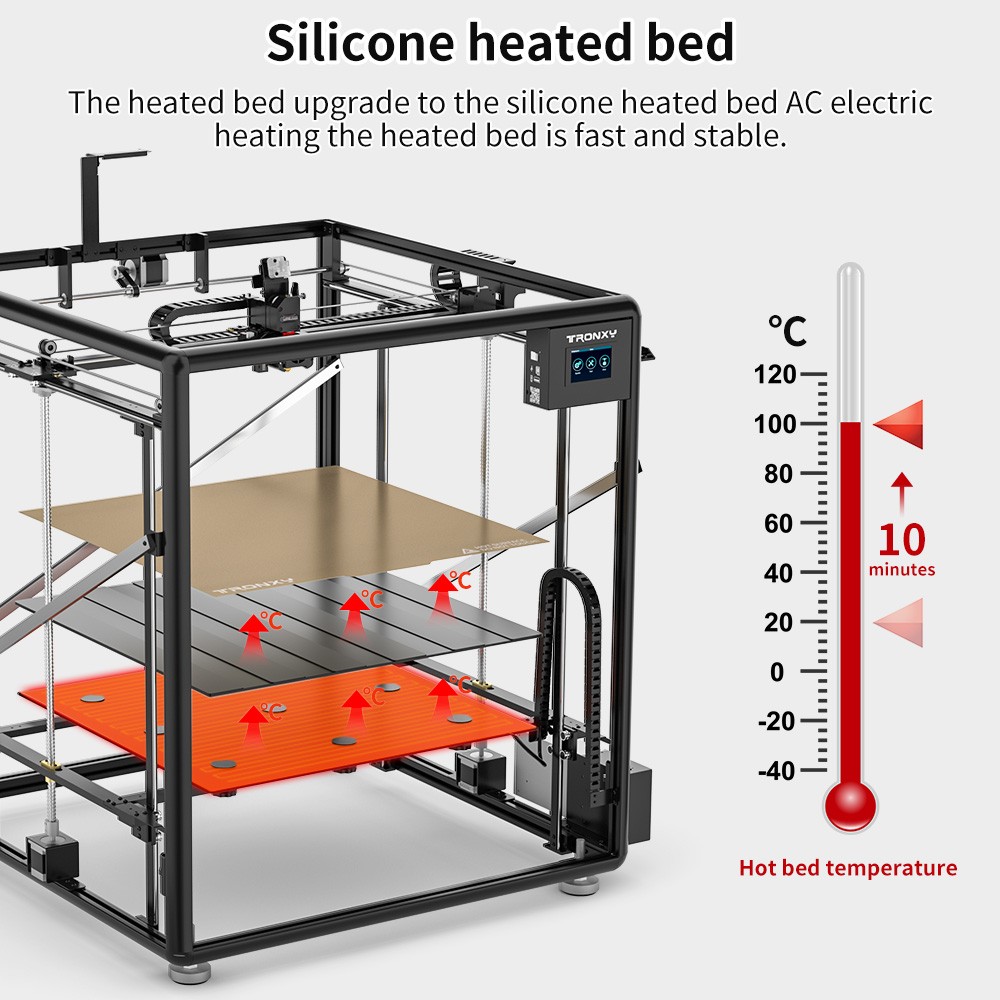 TRONXY VEHO 600 3D Printer, Automatic Leveling, Direct Extruder, Silicone Heated Bed, Mute Printing, Filament Detection, Resume Printing, Touch Screen, 600*600*600mm