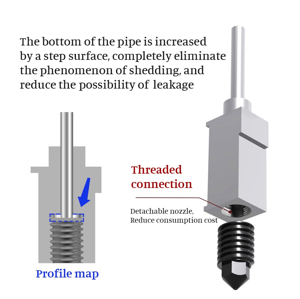 TWO TREES Bambu Lab X1/P1P Hotend Kit, 500 Celsius High Temperature Printing, CHT Nozzle