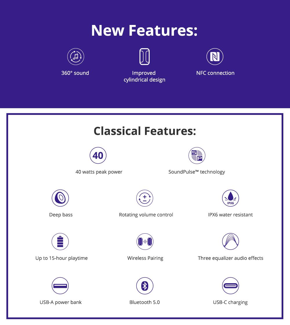 Refurbished Tronsmart T6 Plus Upgraded Edition Bluetooth 5.0 Portable Speaker with Up to 40W Power, 360&deg; Sound, IPX6, NFC - Black