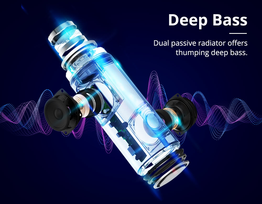 Refurbished Tronsmart T6 Plus Upgraded Edition Bluetooth 5.0 Portable Speaker with Up to 40W Power, 360&deg; Sound, IPX6, NFC - Black