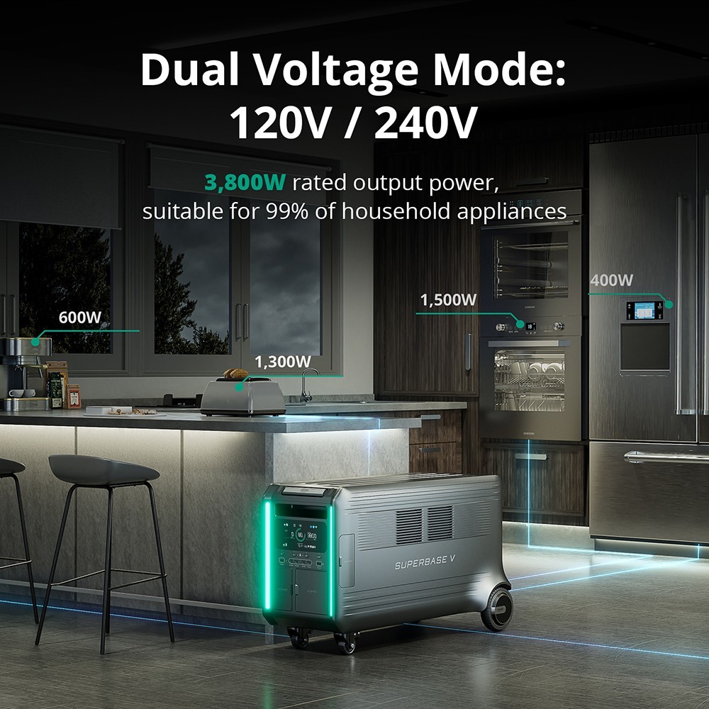 ZENDURE SuperBase V6400 Prenosná napájacia stanica, 6438Wh polotuhá batéria, 3800 AC výstup, rozšíriteľný na 64380Wh, 120V/240V duálne napätie, 16 výstupov, 3000W solárny vstup, ovládanie APP