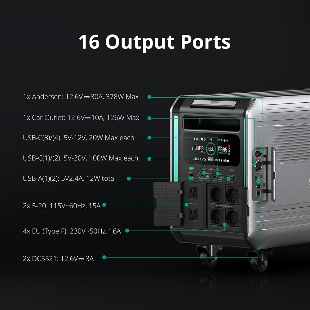 ZENDURE SuperBase V6400 Prenosná napájacia stanica, 6438Wh polotuhá batéria, 3800 AC výstup, rozšíriteľný na 64380Wh, 120V/240V duálne napätie, 16 výstupov, 3000W solárny vstup, ovládanie APP