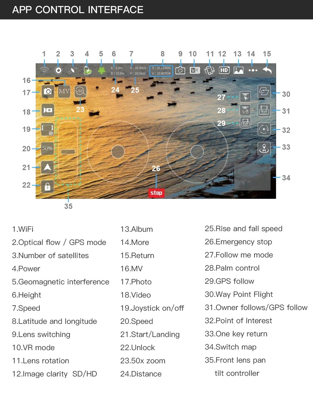 ZLL SG108 Pro RC Drone, 2-axis Anti-shake Gimbal, Dual Camera, APP Control, GPS/GLONASS Double Mode 1 Battery - Black