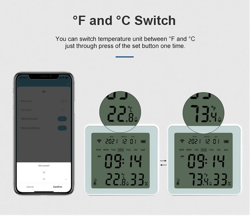 ZigBee Smart Temperature Humidity Sensor