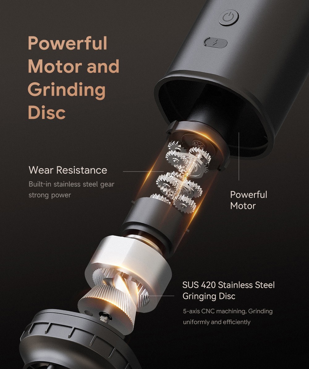 i Cafilas FK13 3 in 1 Grinder Coffee Maker, 20g Bean Container, Pour Over Dripper, Adjustable Grinding Degree, 3300mAh Battery, Removable Structure, for Travel, Camping