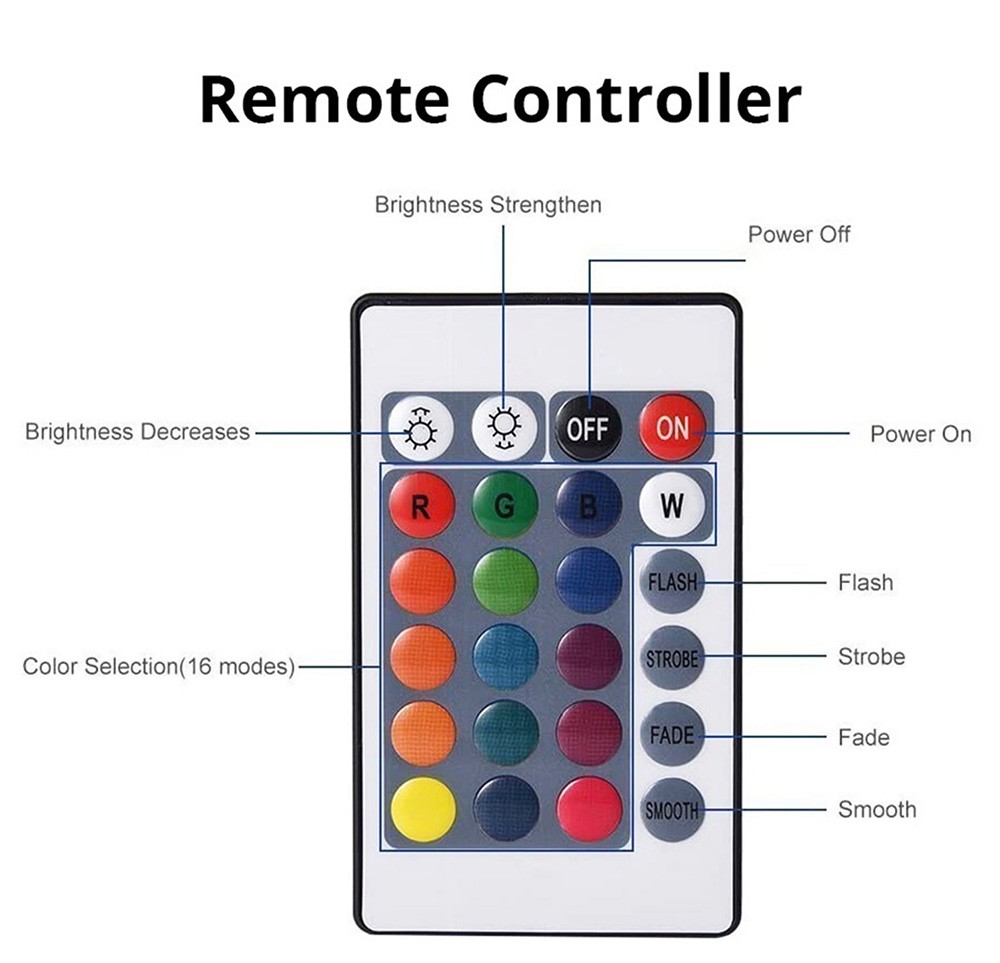 4pcs RGB Submersible LED Lights with Remote Controls