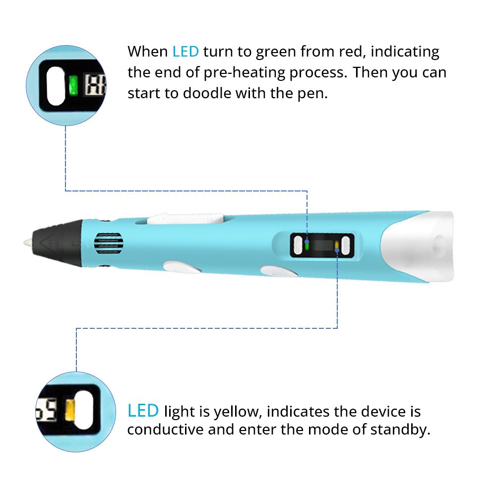 ABS/PLA 3D Printing Pen, 0.7mm Nozzle, Adjustable Printing Speed, LCD Screen - Blue