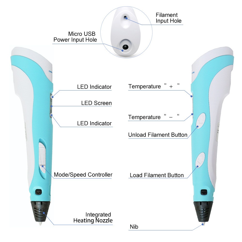 ABS/PLA 3D Printing Pen, 0.7mm Nozzle, Adjustable Printing Speed, LCD Screen - Blue
