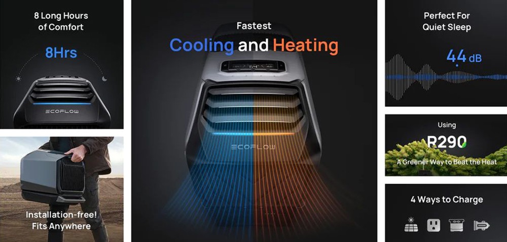 EcoFlow WAVE 2 Portable Air Conditioner, 5100BTU Cooling, 6100BTU Heating, Low Noise, R290 Eco-friendliness Refrigerant, 4 Recharging Ways, App Control