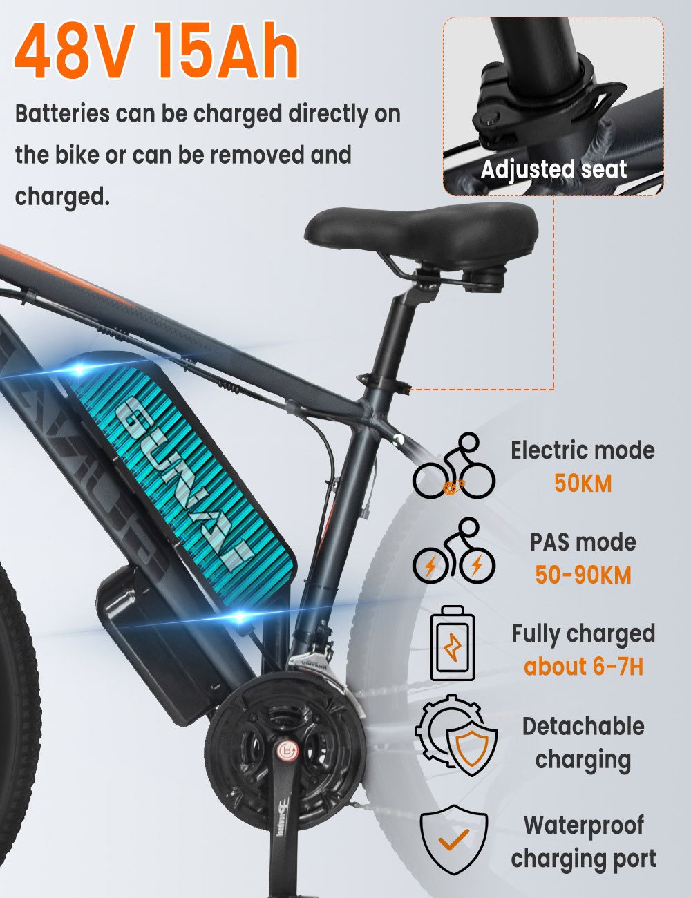 GUNAI GN29 Electric Bike 29*2.1 inch Tire 48V 750W Motor 50km/h Max Speed 15Ah Battery 90km Max Range 130kg Max Load Dual Disc Brakes Mountain E-Bike