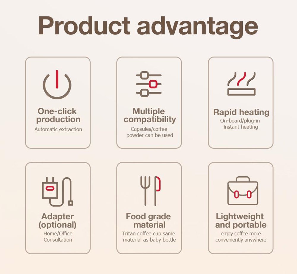 HiBREW H4 Portable Car Coffee Machine with Adapter, 15 Bar Pressure, DC 12V Espresso Coffee Maker with Adapter, 60ml Water Tank, Compatible with Nestle Original/DG Capsule/Ground Coffee