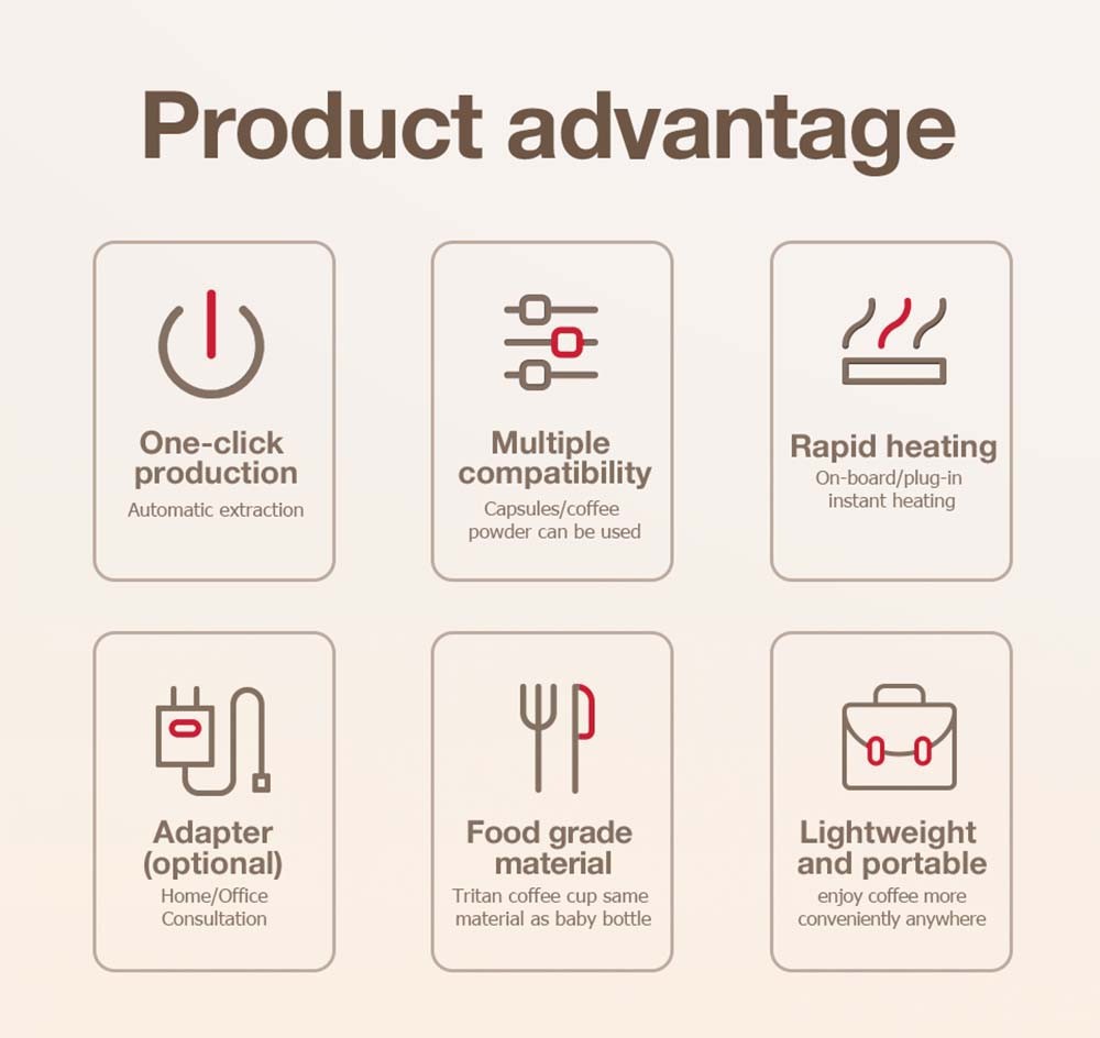 HiBREW H4 Portable Car Coffee Machine with Adapter Storage Bag, 15 Bar Pressure, DC 12V Espresso Coffee Maker, 60ml Water Tank, Compatible with Nestle Original/DG Capsule/Ground Coffee