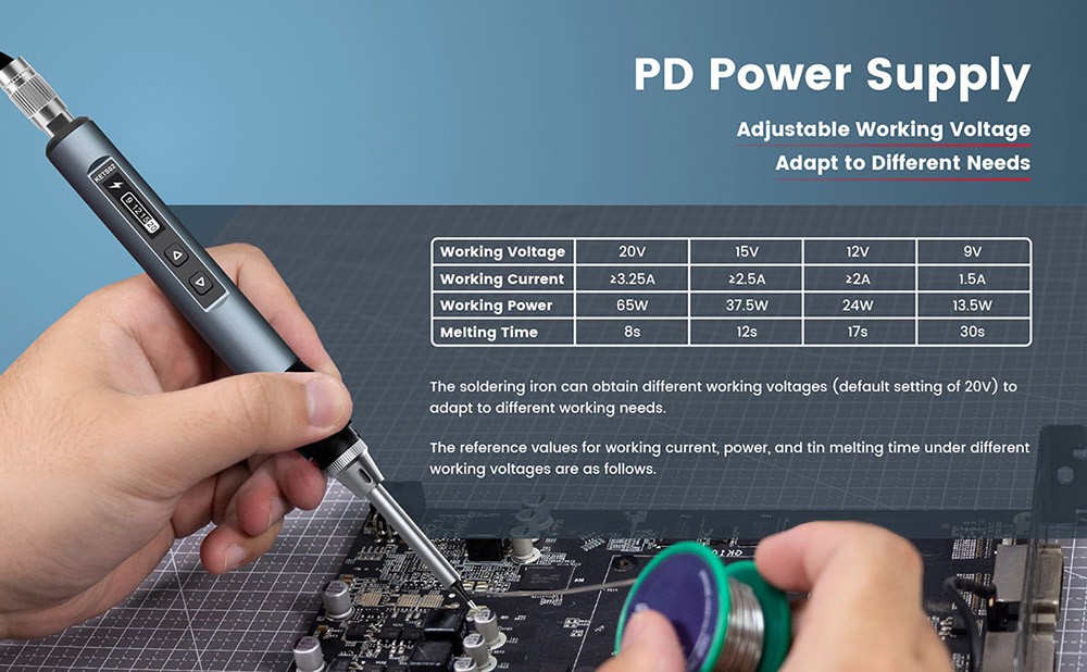 KAIWEETS KETS02 Smart Digital Soldering Iron Kit, pracovné napätie 9-20 V, presná regulácia teploty, režim spánku, detský zámok, OLED displej