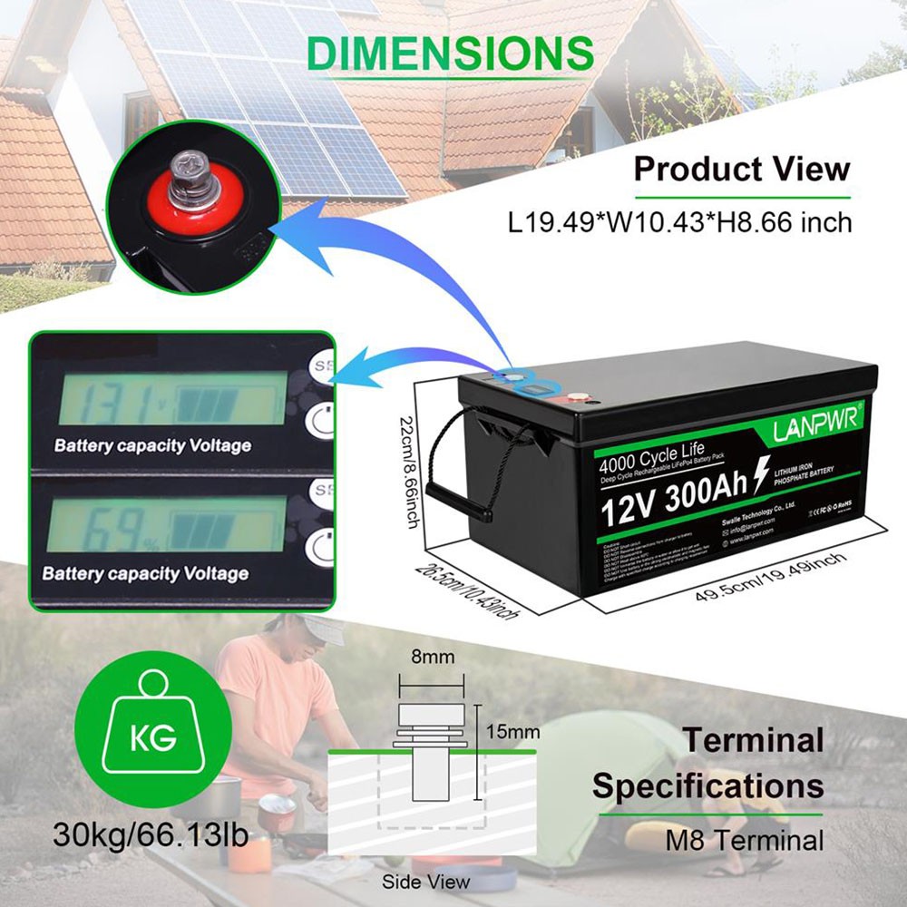 LANPWR 12V 300Ah LiFePO4 Lithium Battery Pack Backup Power, 3840Wh Energy, 4000+ Deep Cycles, Built-in 200A BMS, 100% DOD, Support in Series/Parallel, Perfect for Off-Grid, RV, Camper, Solar System, Electric Boat