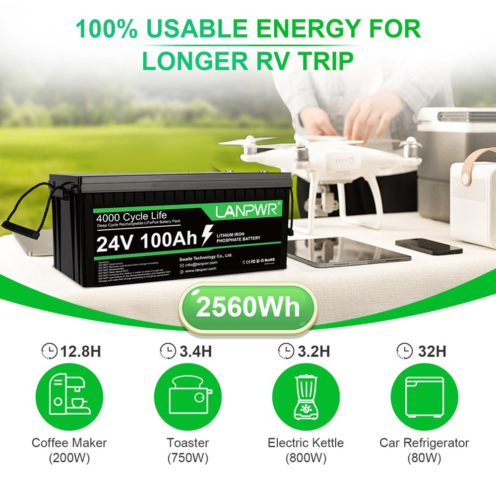 LANPWR 24V 100Ah LiFePO4 Lithium Battery Pack Backup Power, 2560Wh Energy, 4000+ Deep Cycles, Built-in 100A BMS