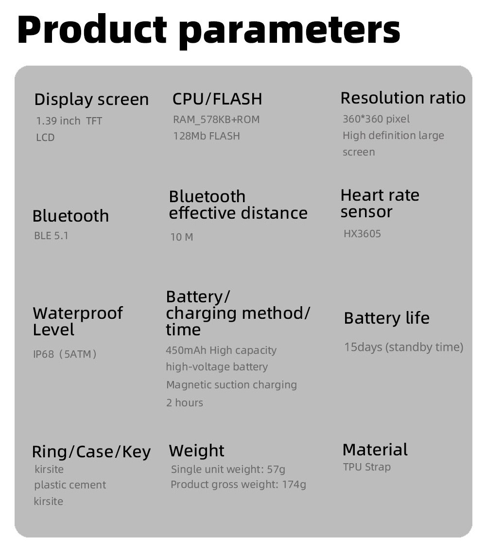LOKMAT ZEUS 3 Pro Smartwatch 1.39 TFT Screen Heart Rate, Blood Pressure, SpO2 Monitor Bluetooth 5.1 - Blue