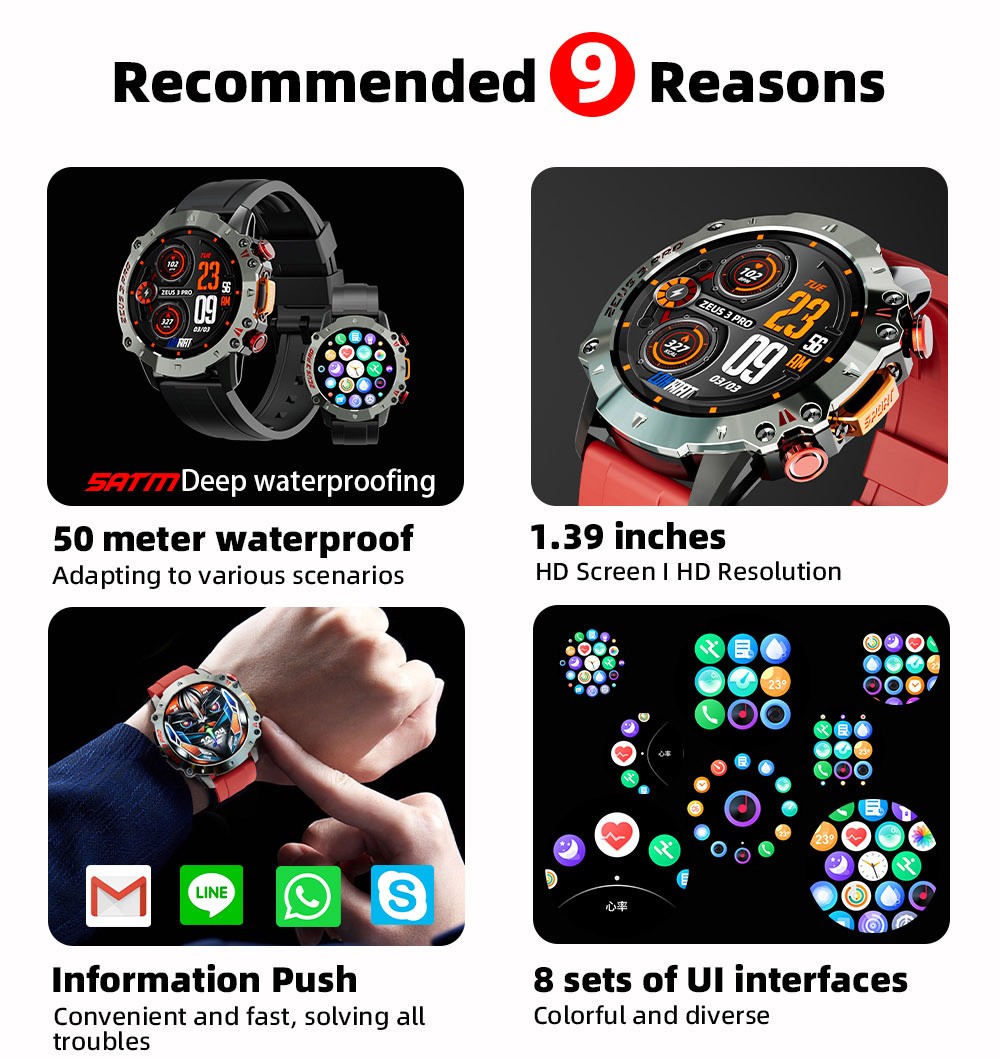 LOKMAT ZEUS 3 Pro Smartwatch 1.39 TFT Screen Heart Rate, Blood Pressure, SpO2 Monitor Bluetooth 5.1 - Red