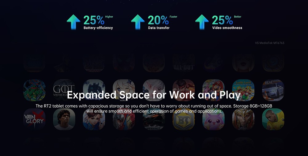 Oukitel RT2 10.1in Tablet Mediatek MT8788 8GB RAM 256GB ROM Android 12 Dual 16MP Camera 20000mAh Battery 4G Dual SIM WiFi - Orange