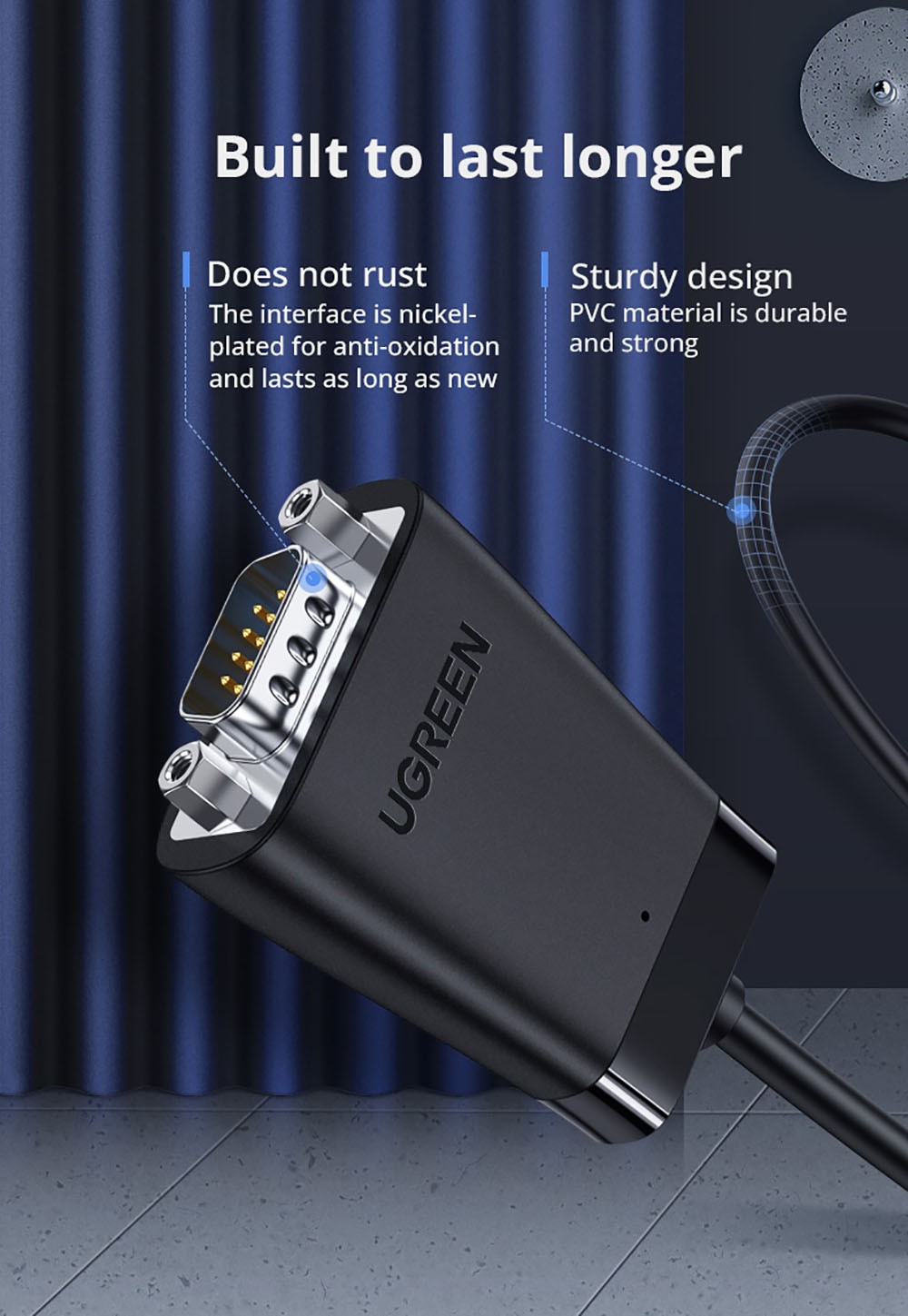 UGREEN TypeC to RS232 Male Cable 1.5m