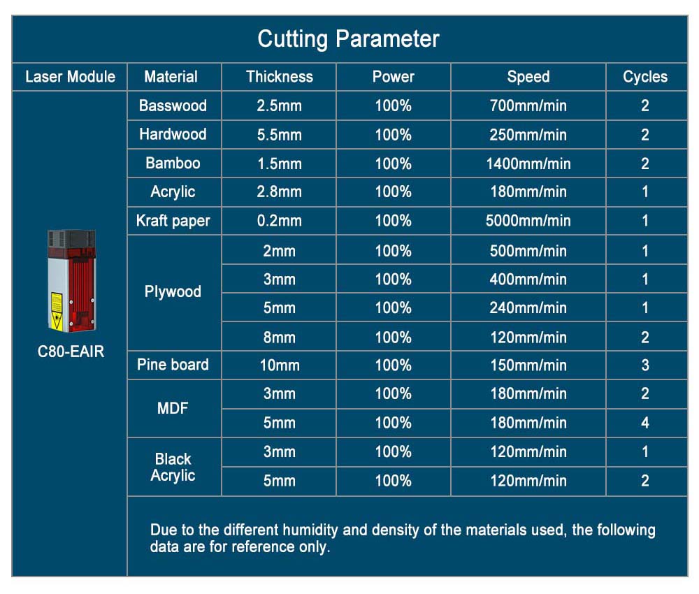 ZBAITU C80-EAIR 10W laserový modul so vzduchovým asistentom, pevné zaostrenie, bodové zaostrenie 0,08x0,08 mm, ochrana očí