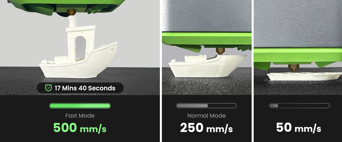 AnkerMake M5 3D Printer, Auto Leveling, Max 500 mm/s Printing Speed, 0.1mm Print Precision, AI Recognition Camera, App/Voice Control, Resume Printing, 235x235x250mm