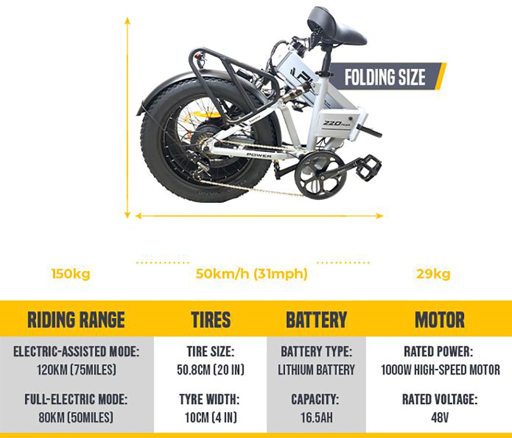 PVY Z20 Plus Skladací elektrobicykel 20*4,0 palcov Fats 500W Motor 50km/h Rýchlosť 48V 14,5Ah Batéria 50-80km Dojazd 150kg Zaťaženie Shimano 7 rýchlostí - Khaki