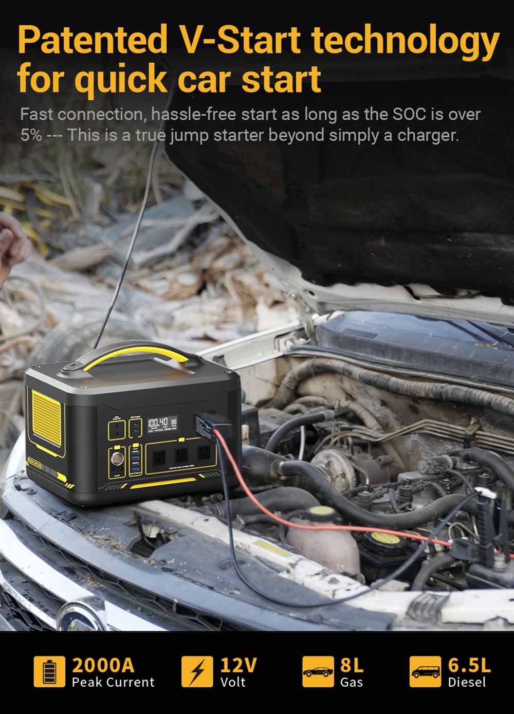 VTOMAN JUMP 1500X Portable Power Station, 828Wh LiFePO4 Solar Generator, 1500W AC Output, Expandable to 2376Wh, 12V Jump Starter, LED Flashlight, 12 Ports