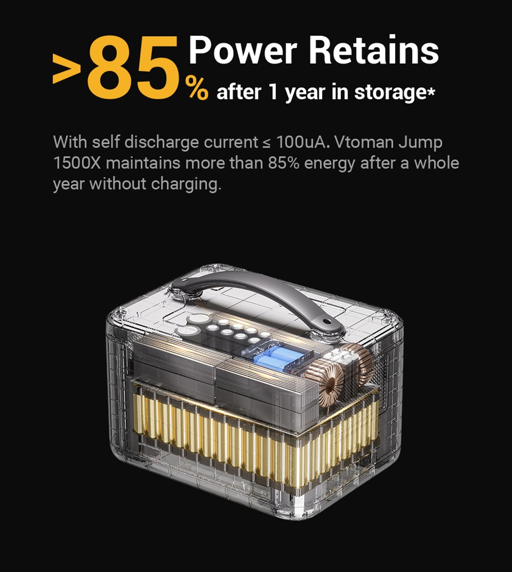 VTOMAN JUMP 1500X Portable Power Station, 828Wh LiFePO4 Solar Generator, 1500W AC Output, Expandable to 2376Wh, 12V Jump Starter, LED Flashlight, 12 Ports