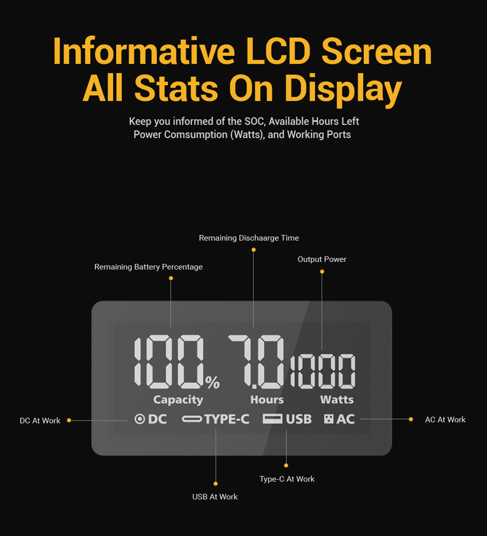 VTOMAN JUMP 1500X Portable Power Station, 828Wh LiFePO4 Solar Generator, 1500W AC Output, Expandable to 2376Wh, 12V Jump Starter, LED Flashlight, 12 Ports
