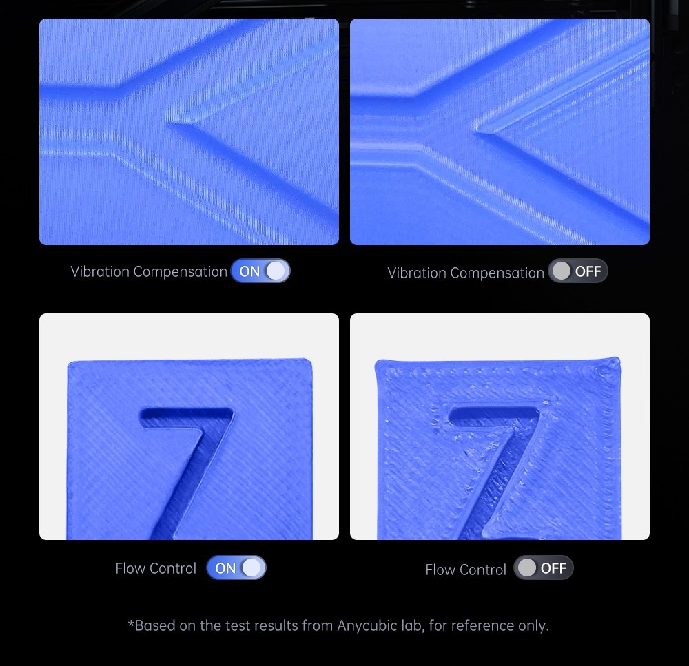 Anycubic Kobra 2 Max 3D Printer, 49-Point Auto Leveling, 500mm/s Max Printing Speed, Direct Extruder, 32-bit Silent Motherboard, Filament Detection, Cooling Fan, APP Control, 420x420x500mm - EU Plug