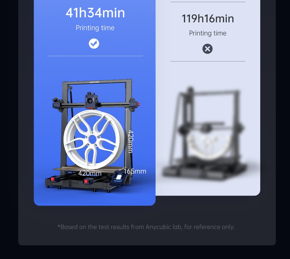 Anycubic Kobra 2 Max 3D Printer, 49-Point Auto Leveling, 500mm/s Max Printing Speed, Direct Extruder, 32-bit Silent Motherboard, Filament Detection, Cooling Fan, APP Control, 420x420x500mm - EU Plug