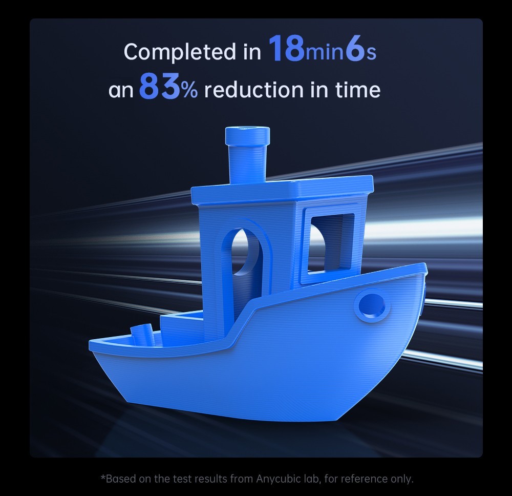 Anycubic Kobra 2 Max 3D Printer, 49-Point Auto Leveling, 500mm/s Max Printing Speed, Direct Extruder, 32-bit Silent Motherboard, Filament Detection, Cooling Fan, APP Control, 420x420x500mm - EU Plug