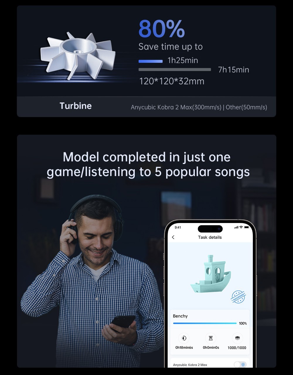 Anycubic Kobra 2 Max 3D Printer, 49-Point Auto Leveling, 500mm/s Max Printing Speed, Direct Extruder, 32-bit Silent Motherboard, Filament Detection, Cooling Fan, APP Control, 420x420x500mm - EU Plug