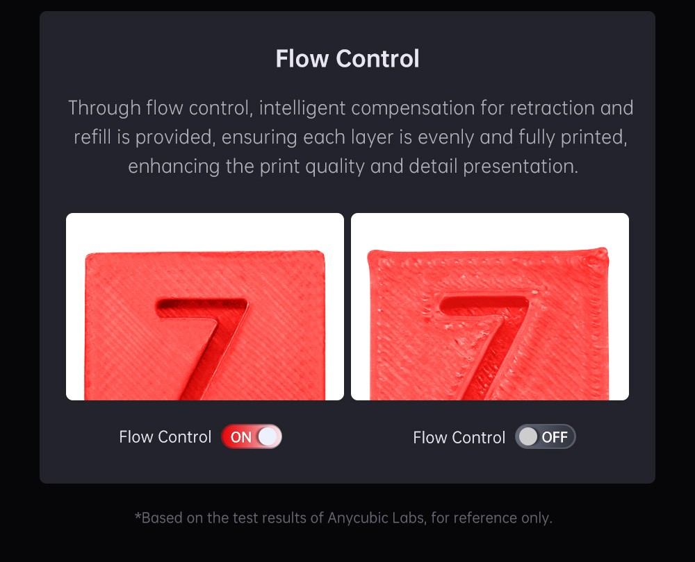 Anycubic Kobra 2 Pro 3D Printer, 25-Point Auto Leveling, 500mm/s Max Printing Speed, Direct Extruder, 32-bit Silent Motherboard, Filament Detection, Cooling Fan, APP Control, 220x220x250mm - EU Plug
