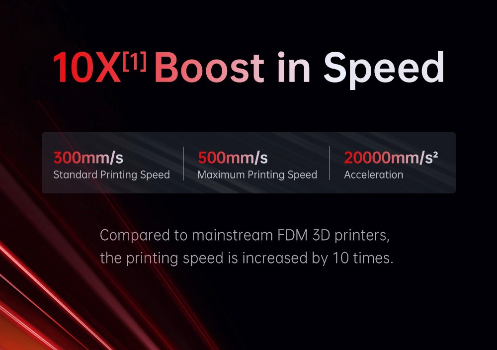 Anycubic Kobra 2 Pro 3D Printer, 25-Point Auto Leveling, 500mm/s Max Printing Speed, Direct Extruder, 32-bit Silent Motherboard, Filament Detection, Cooling Fan, APP Control, 220x220x250mm - EU Plug