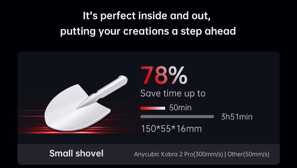 Anycubic Kobra 2 Pro 3D Printer, 25-Point Auto Leveling, 500mm/s Max Printing Speed, Direct Extruder, 32-bit Silent Motherboard, Filament Detection, Cooling Fan, APP Control, 220x220x250mm - EU Plug